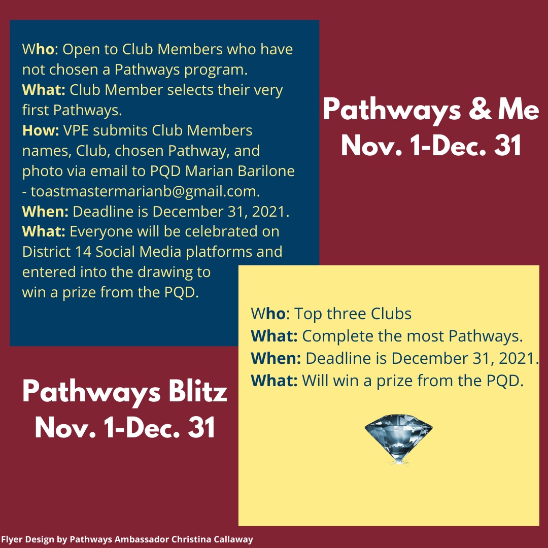 Pathways Blitz Incentive and Pathways & Me Incentive